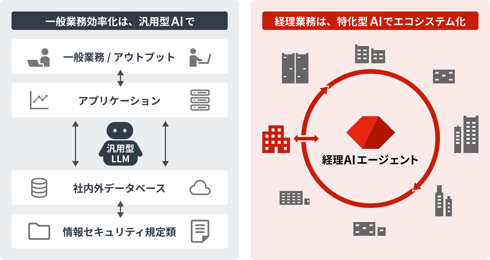 ■本プロジェクトの意義と展望